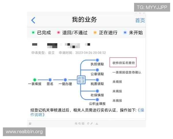 如何在BBIN体育平台上快速注册并完成身份验证流程