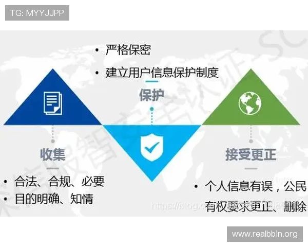 宝盈bbin登录账号安全保障措施详解保障玩家个人信息安全与账户安全