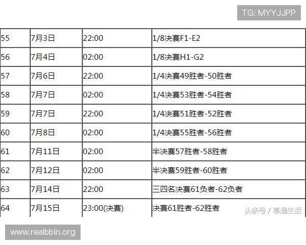 厄瓜多尔对库拉索比赛时间安排及世界杯赛程详细介绍 厄瓜多尔对库拉索比赛时间安排及世界杯赛程详细介绍